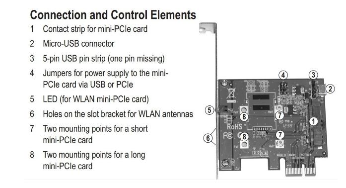 DT-117 Partes y detalles