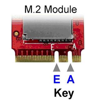 Conector M.2 A-E keyed