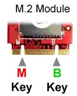 Conector M.2 B-M keyed