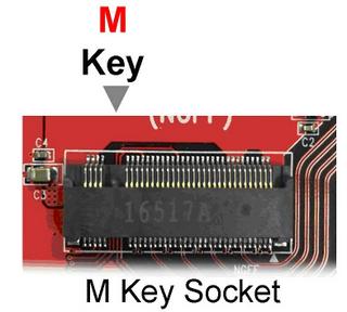 Ranura M.2 Key-M