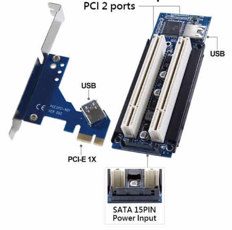 Kit PCIe a 2 PCI estndar: detalles y conectores