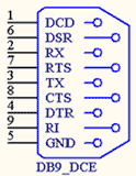 SC-485i Pinout del conector