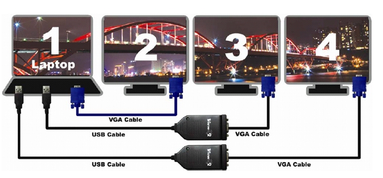 ViewX2 como wall panel x4