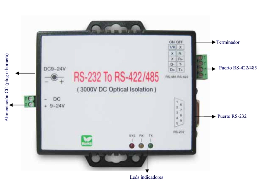 SC-485i Detalles