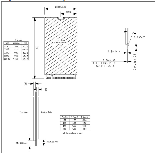 TS1TMTE220S dimensiones