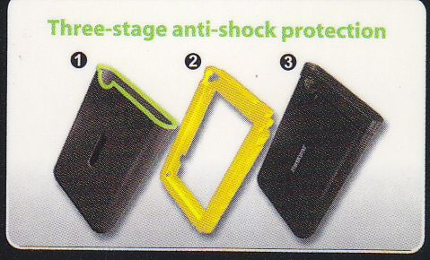 Sstema de triple proteccin de los SJ25M3